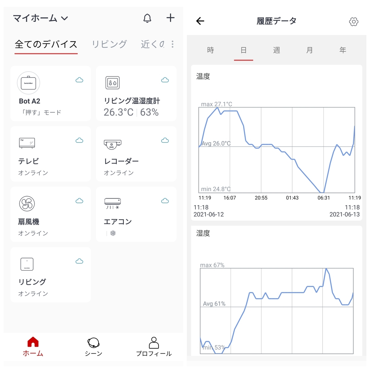f:id:kotetu299:20210613135531j:plain
