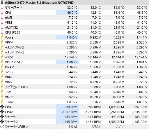 Gamma A40のCPU_FAN2最大回転数