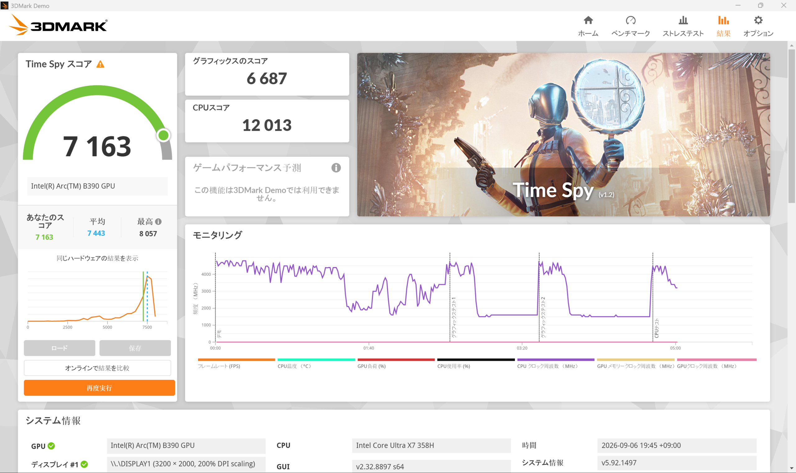 Intel Arc B390を搭載したXPS 16 2026の3DMark Time Spy結果